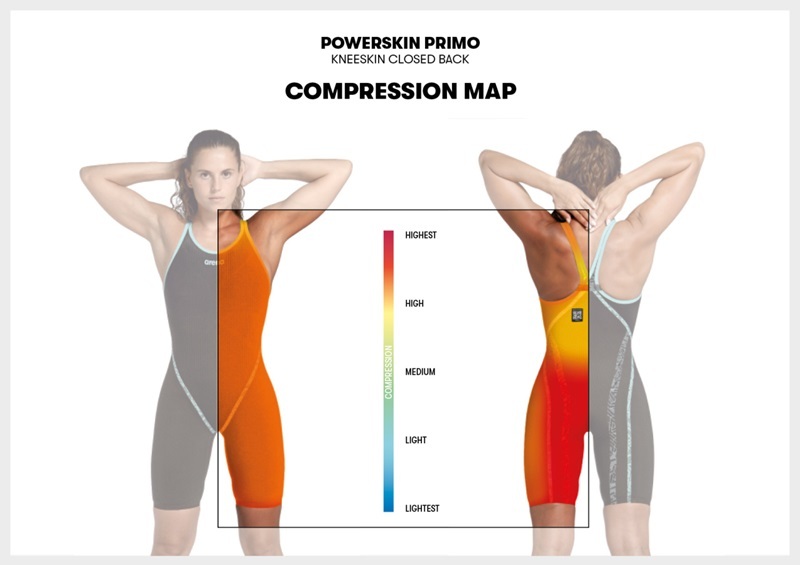 Arena Powerskin Primo kneeskin Emerald Boa OB edycja limitowana