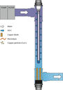 Lampa UV do basenu Blue Lagoon UV-C z jonizatorem